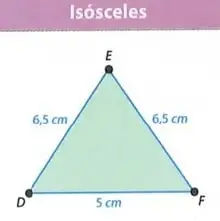 Figura 6 de Matematica 8° · Egb 8 Matematica 2025 · 2025
