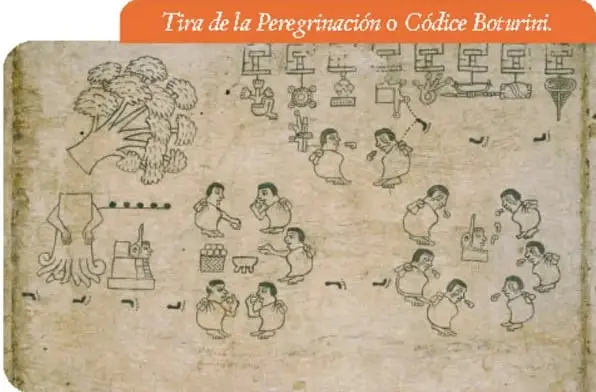 Tira de la Peregrinación o Códice Boturini, documento colonial con pictografías que representan la migración mexica.