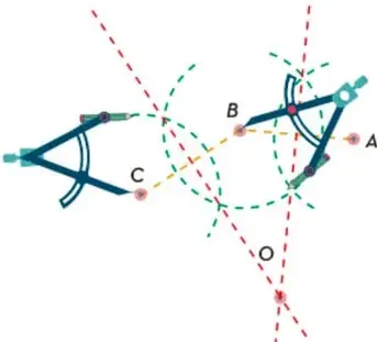 Construccion geometrica con compas: se muestran los puntos A, B y C, las mediatrices trazadas con lineas discontinuas y el punto O de interseccion.