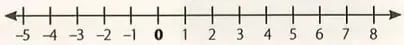Figura 9 de Matematica 8° · Egb 8 Matematica 2025 · 2025