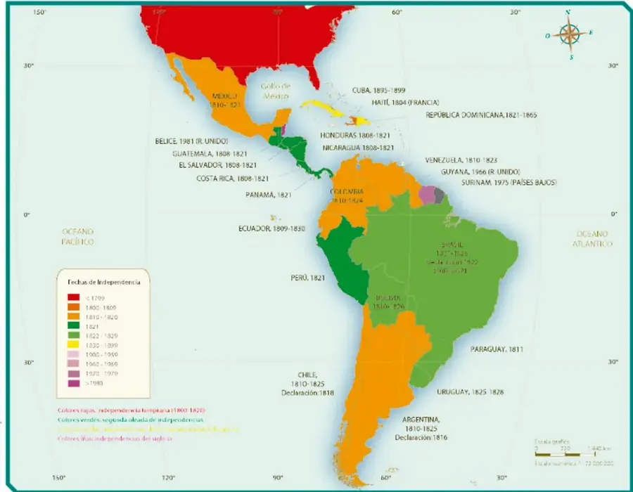 Mapa titulado 'Independencias de América Latina' con colores por periodo (rojo: 1800-1820; verde: segunda oleada; amarillo: finales del siglo XIX; rosa/morado: siglos XX) que señala fechas de independencia de cada país, con rosa de navegación, escala gráfica y leyenda de fechas.