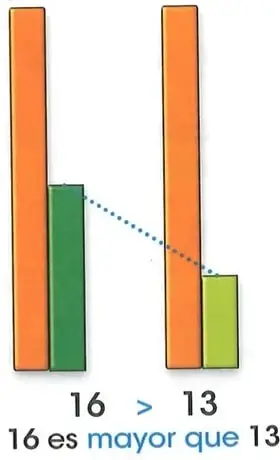 Figura 4 de Matematica 2° · Egb 2 Matematica 2025 · 2025