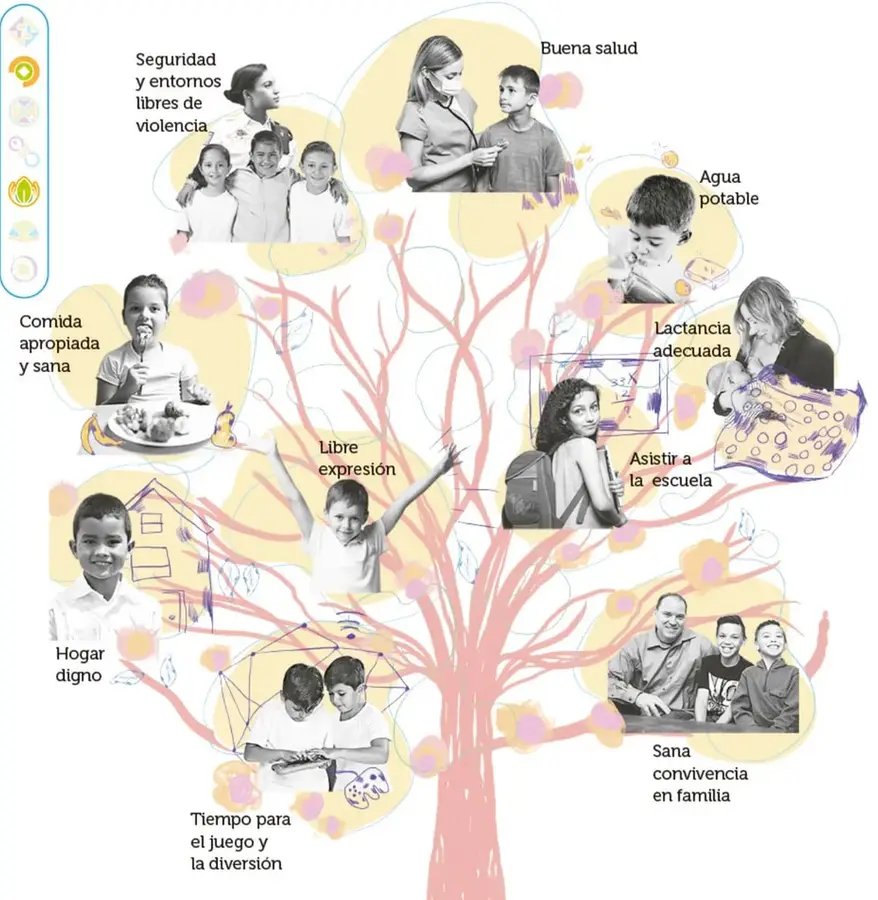 Árbol con tronco y ramas rosas y manchas amarillas de fondo; en sus ramas hay fotografías en blanco y negro y a color: enfermera atendiendo a un niño (buena salud), niños juntos (seguridad), niño bebiendo agua, madre amamantando (lactancia), niña con mochila (escuela), niño comiendo (comida sana), niño con brazos abiertos (libre expresión), niño frente a una casa dibujada (hogar digno), dos niños con una tableta (juego) y papá con sus hijos (convivencia familiar).