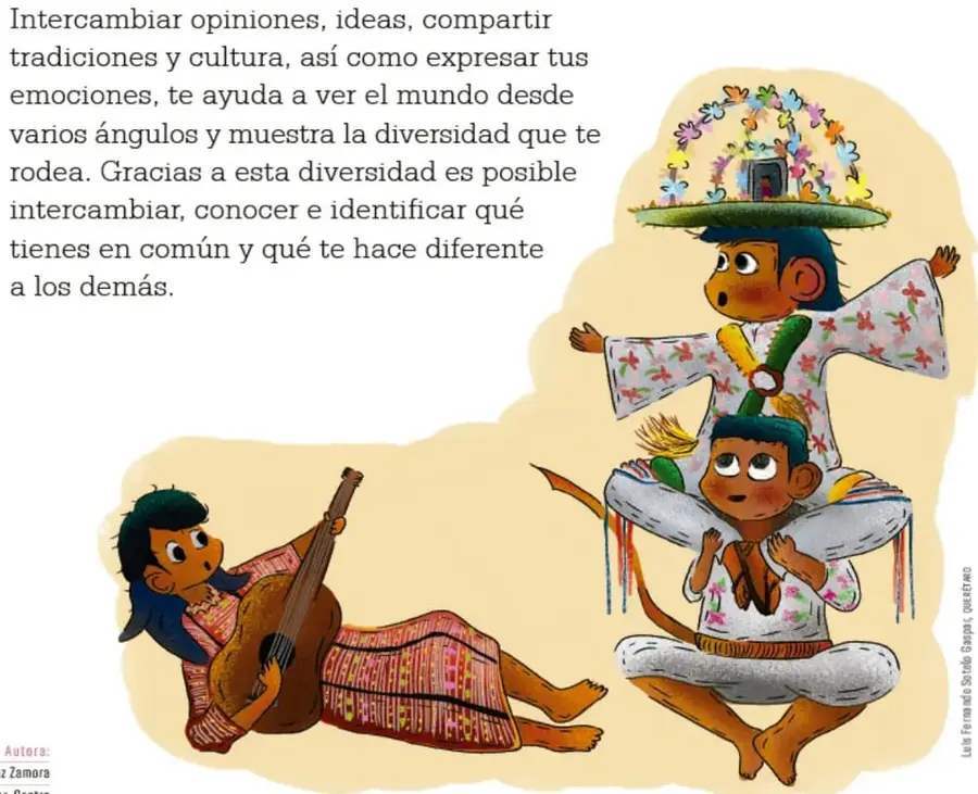 Ilustración de tres niños con vestimenta tradicional mexicana: una niña toca un instrumento de cuerda, un niño con sombrero adornado con flores y otro niño sentado. Representan la diversidad cultural.