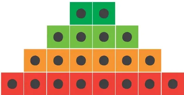 Figura 4 de Matemática – Segundo Básico | Texto del Estudiante MINEDUC – Descargar PDF · 2024