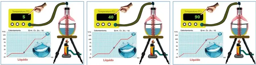 Figura 1 de Fisica 1° · Bgu 1 Fisica 2024 · 2024
