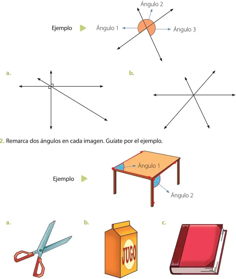 Ejemplo: un punto con tres rayos y tres arcos etiquetados Ángulo 1, Ángulo 2 y Ángulo 3.