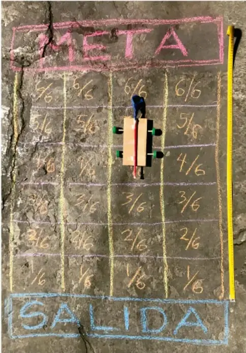 Carril de piedra marcado con META y SALIDA, dividido en sextos, con un carro a propulsión de aire