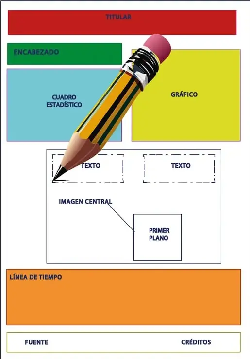 Figura 2 de Fisica 2° · Bgu 2 Fisica 2024 · 2024