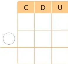 Figura 5 de Matemática – Tercero Básico | Texto del Estudiante MINEDUC – Descargar PDF · 2019