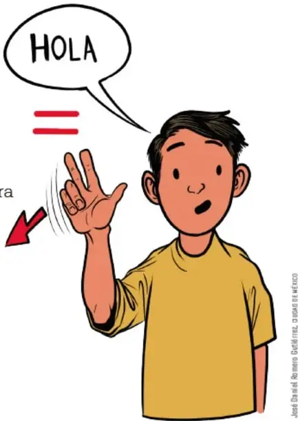 Figura 2 de Proyectos Escolares.   Libro de Educación Primaria Grado 3°  Ciclo Escolar 2025 - 2026