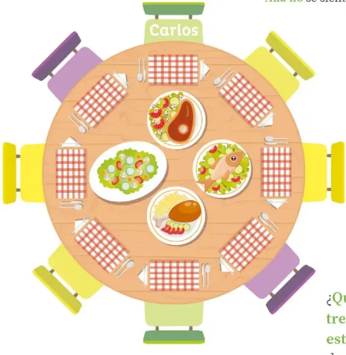 Mesa circular de madera con ocho sillas alrededor, manteles a cuadros rojos y blancos, y cuatro platillos: ensalada, pollo, carne y verduras. Carlos está sentado en la cabecera superior.
