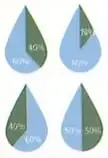 Figura 5 de Ciencias Naturales 8° · Egb 8 Ciencias Naturales 2025 · 2025