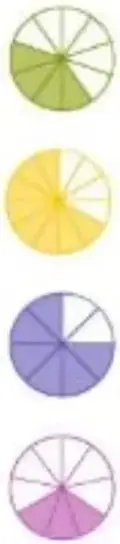 Figura 2 de Matematica 5° · Egb 5 Matematica 2025 · 2025