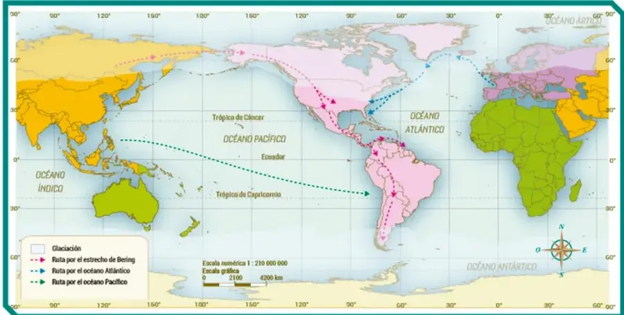 Mapa mundial que muestra las tres rutas de migración hacia América: por el estrecho de Bering (rosa), por el océano Atlántico (verde) y por el océano Pacífico (naranja), así como la extensión de la glaciación sobre Norteamérica.