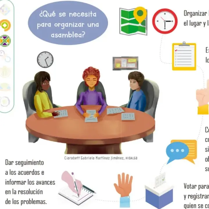 Ilustración de tres personas sentadas alrededor de una mesa redonda en una reunión de asamblea, con papeles y un cuaderno; créditos: Ciarabett Gabriela Martínez Jiménez, HIDALGO.
