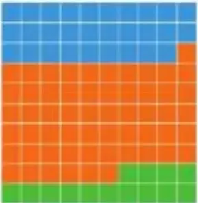 Figura 5 de Matematica 5° · Egb 5 Matematica 2025 · 2025