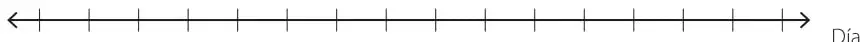 Figura 1 de Matemática – Tercero Básico | Texto del Estudiante MINEDUC – Descargar PDF · 2019