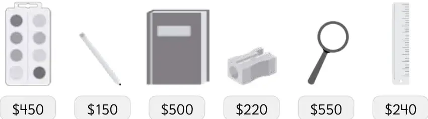 Ilustración de seis útiles escolares con sus precios: acuarela $450, lápiz $150, libreta $500, sacapuntas $220, lupa $550 y regla $240.