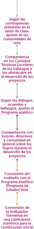 Logotipo de Nantlico con un cubo amarillo sobre un libro.