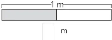 Barras de 1 m divididas en 3 y 4 partes con el resto sombreado.