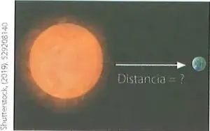 Figura 4 de Ciencias Naturales 8° · Egb 8 Ciencias Naturales 2025 · 2025