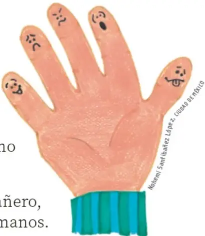 Ilustración de una mano con caritas dibujadas en cada dedo y una manga verde en la muñeca, acompañando las actividades 3 a 5.