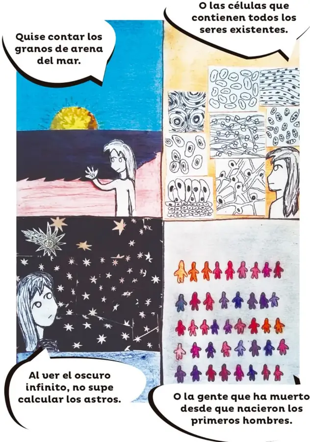 Figura 1 de Múltiples lenguajes. Libro de Educación Primaria Grado 6° Ciclo Escolar 2025 - 2026