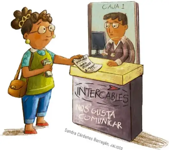 Figura 6 de Proyectos de Aula. Libro de Educación Primaria Grado 6° Ciclo Escolar 2025 - 2026