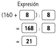 Figura 2 de Sumo Primero – Quinto Básico | Texto del Estudiante MINEDUC – Descargar PDF · 2024