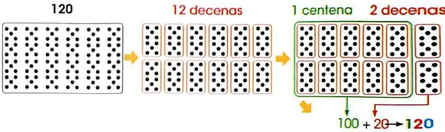 Figura 5 de Matematica 3° · Egb 3 Matematica 2025 · 2025