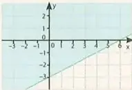 Figura 5 de Matematica 10° · Egb 10 Matematica 2025 · 2025