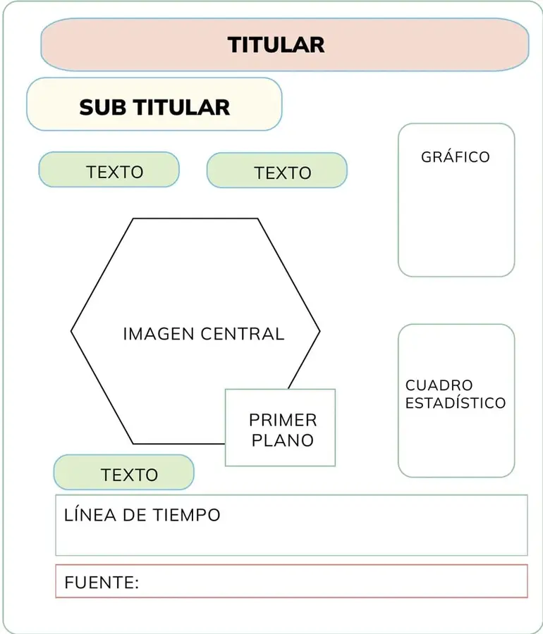 Figura 1 de Educacion Ciudadania 1° · Bgu 1 Educacion Ciudadania 2024 · 2024
