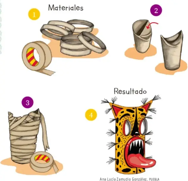Ilustraciones numeradas 1 a 4: materiales (rollos y cinta), rollo doblado con pinza, rollo forrado con cinta formando orejas, y resultado final de la máscara tipo jaguar pintada con dientes y lengua. Autora: Ana Lucía Zamudio González, PUEBLA.