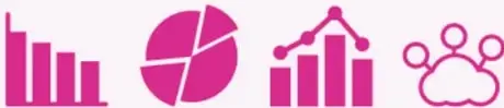 Iconos en rosa de los cuatro tipos de gráficas: barras, circular, poligonal y pictograma.