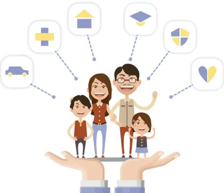 Ilustración de una familia de cuatro integrantes (padre, madre, hijo e hija) sostenida por dos manos grandes. Alrededor hay íconos conectados con líneas punteadas: un automóvil, una cruz de salud, una casa, un birrete académico, un escudo dividido en cuatro y un corazón. Representan dimensiones del bienestar: movilidad, salud, vivienda, educación, seguridad y afecto.
