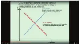 Figura 5 de Emprendimiento Y Gestion 2° · Bgu 2 Emprendimiento Y Gestion 2019 · 2019