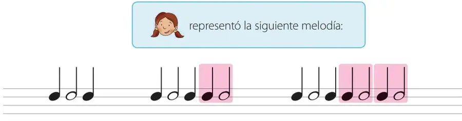Figura 1 de Matemática – Tercero Básico | Texto del Estudiante MINEDUC – Descargar PDF · 2019