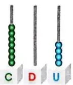 Material base diez que representa ocho centenas, cuatro decenas y siete unidades para formar el número 847.