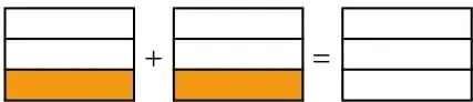 Dos tiras de 4 partes iguales con 1 parte pintada cada una, más una tira vacía para el resultado.
