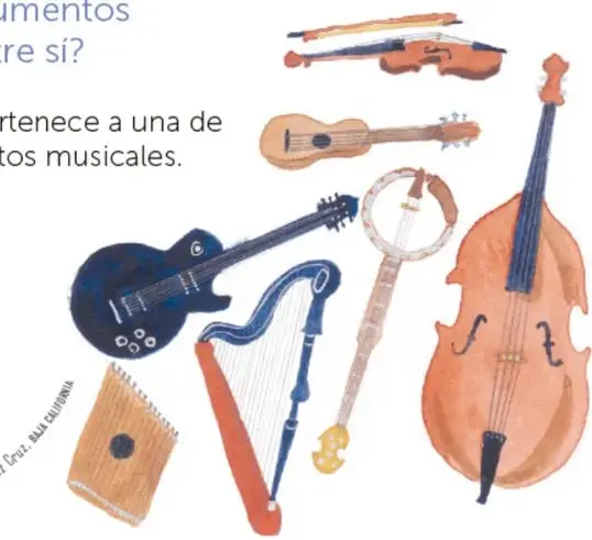 Grupo de instrumentos de cuerda ilustrados: violín con arco, ukulele, guitarra eléctrica, banjo, arpa, contrabajo y laúd.