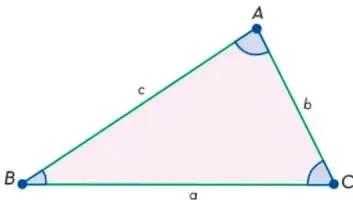 Triángulo ABC con vértices A (arriba), B (izquierda), C (derecha), lados etiquetados a (BC), b (AC), c (AB) y ángulos marcados en cada vértice.