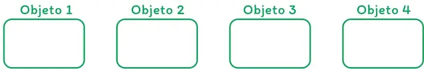 Cuatro recuadros rotulados Objeto 1 a Objeto 4 para dibujar una secuencia que repite un patrón.