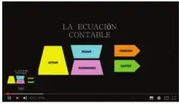 Figura 5 de Emprendimiento Y Gestion 1° · Bgu 1 Emprendimiento Y Gestion 2019 · 2019