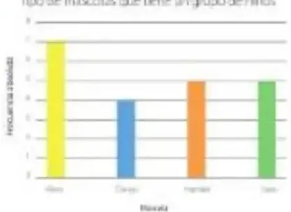 Figura 3 de Matematica 5° · Egb 5 Matematica 2025 · 2025