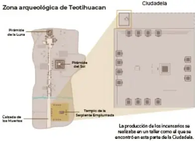 Figura 4 de Colección Ximhai. Múltiples lenguajes.   Libro de Educación Telesecundaria Grado 1°  Ciclo Escolar 2025 - 2026