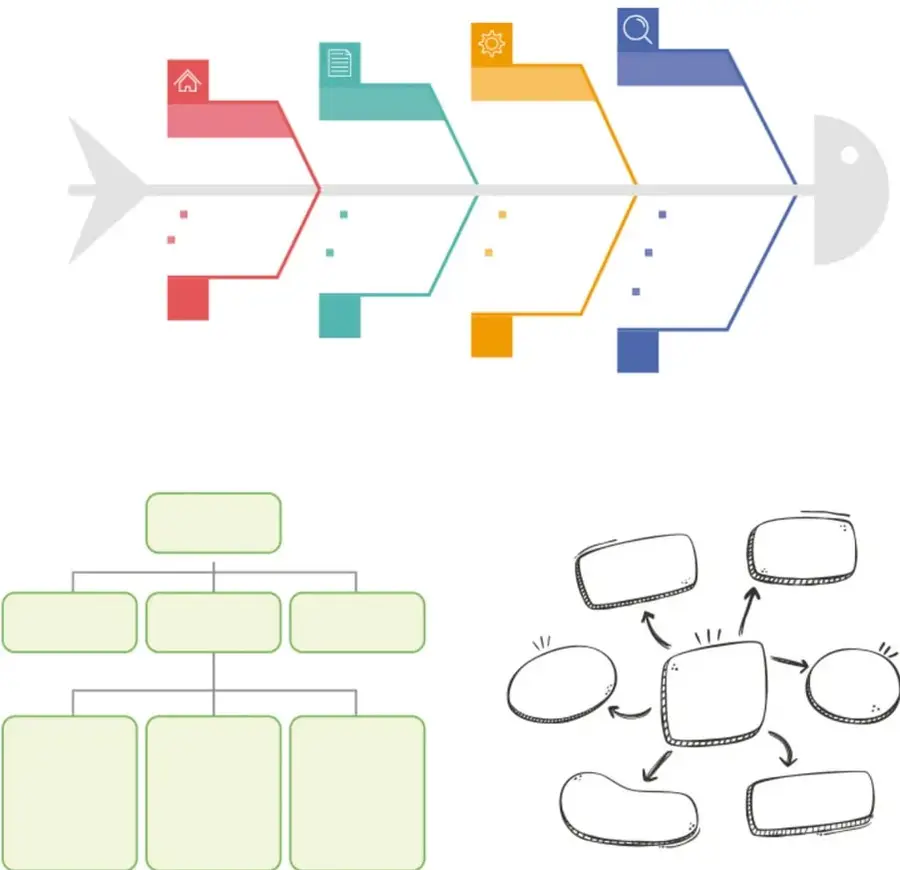 Diagrama de espina de pescado o Ishikawa con cuatro secciones de colores (rojo, verde, amarillo y azul) que contienen íconos de casa, documento, engrane y lupa.