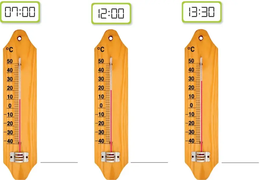 Reloj digital que marca 07:00 sobre un termómetro de madera cuya columna roja llega a unos 5 °C.
