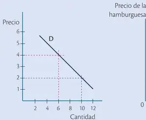 Figura 2 de Emprendimiento Y Gestion 2° · Bgu 2 Emprendimiento Y Gestion 2019 · 2019