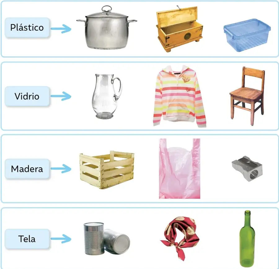 Olla metálica, cofre de madera y recipiente plástico azul.